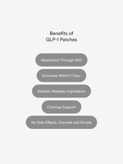 Alo Organics GLP-1 Patches